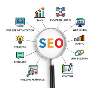Complete Landing Page Optimization Checklist for 2025