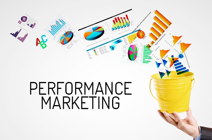 benefits of performance marketing