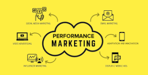 benefits of performance marketing